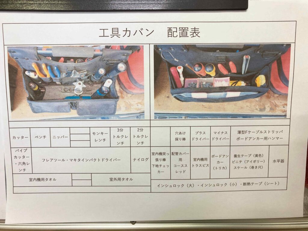 工具カバン配置表
